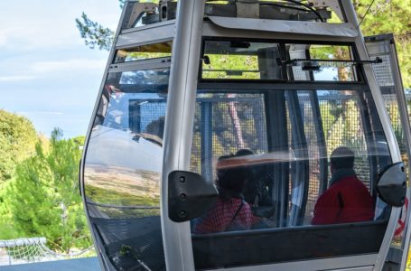 Telefèric de Montjuïc Barcelona Cable Car